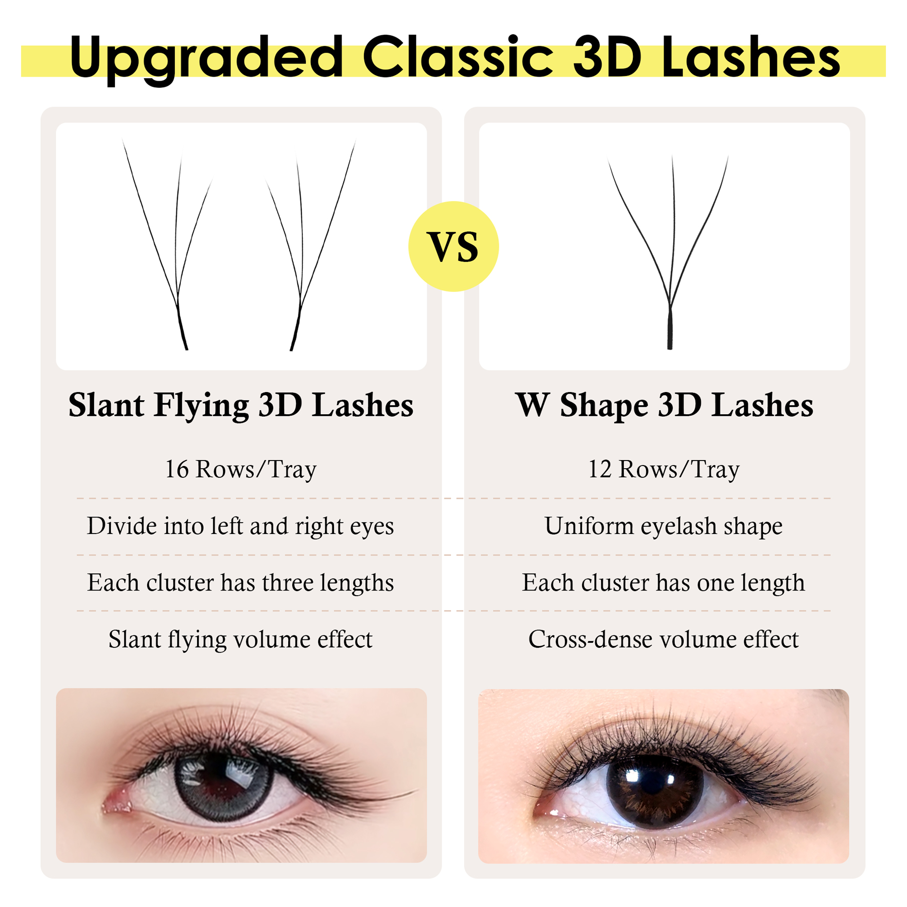 SEEDEW Fox 3D 4D Eyelash Exten - Eyelash Extension Fox Eye recensione e prezzo