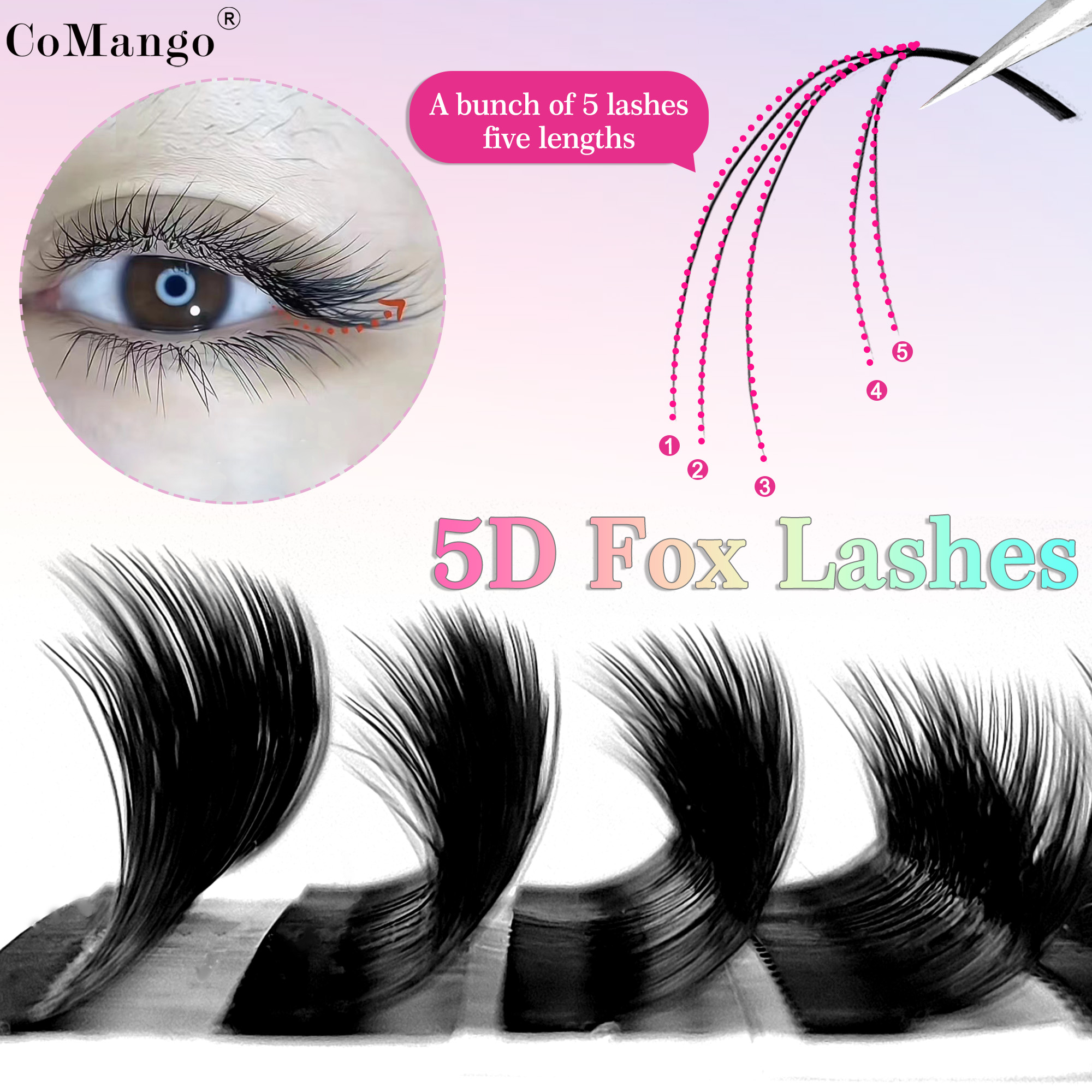 CoMango Fox 5D YY Shaped Eye L - Eyelash Extension Fox Eye recensione e prezzo